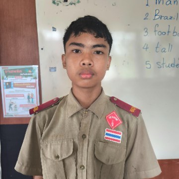 รูปผู้เข้าแข่งขัน