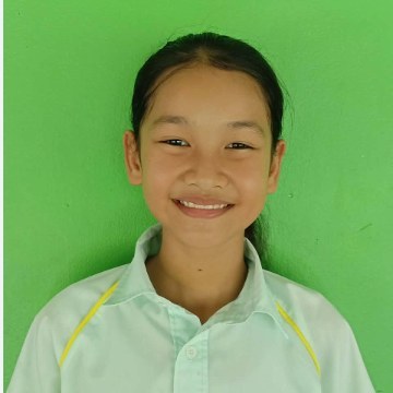 รูปผู้เข้าแข่งขัน