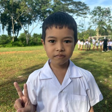 รูปผู้เข้าแข่งขัน