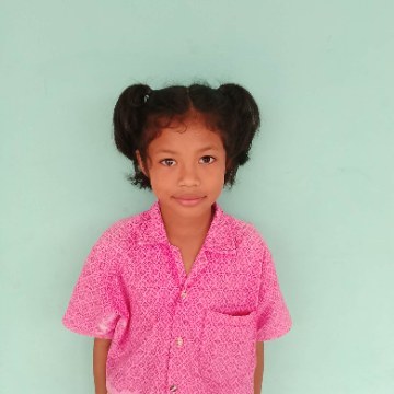 รูปผู้เข้าแข่งขัน