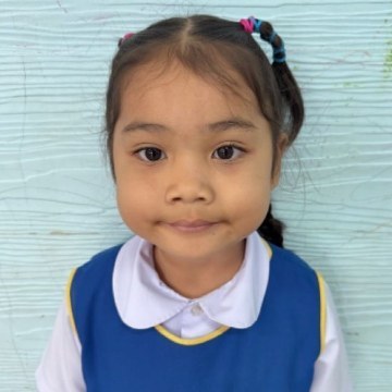 รูปผู้เข้าแข่งขัน