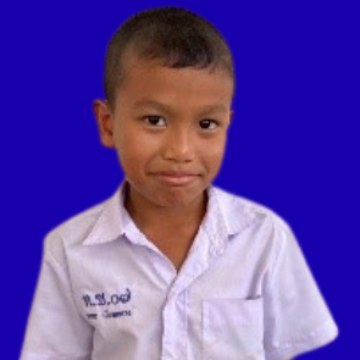 รูปผู้เข้าแข่งขัน