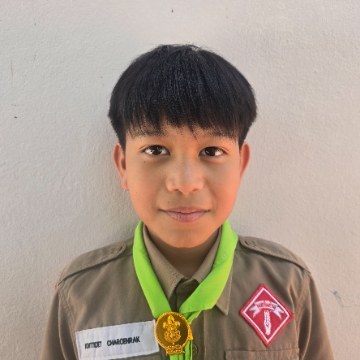 รูปผู้เข้าแข่งขัน