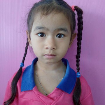 รูปผู้เข้าแข่งขัน