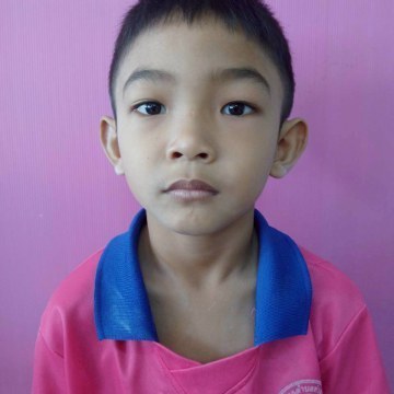 รูปผู้เข้าแข่งขัน