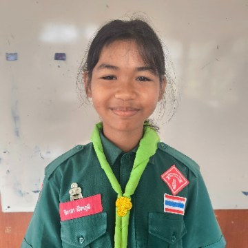รูปผู้เข้าแข่งขัน