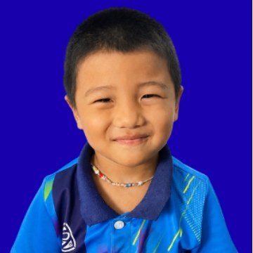 รูปผู้เข้าแข่งขัน