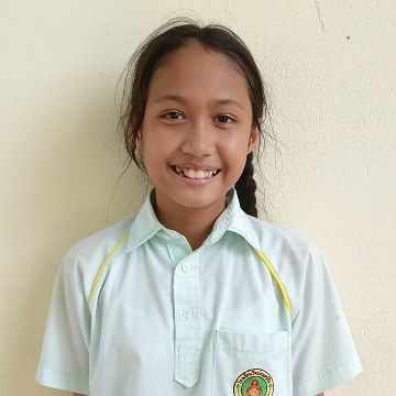 รูปผู้เข้าแข่งขัน
