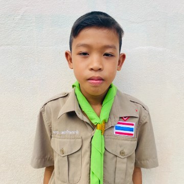รูปผู้เข้าแข่งขัน